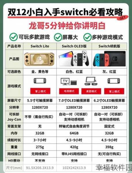 Switch 白嫖网 520 游戏安装秘籍大揭秘