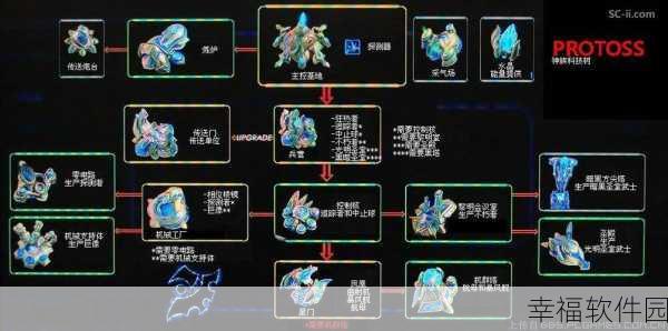 星际争霸2国服回归时间表：星际争霸2国服回归时间表及详细解析